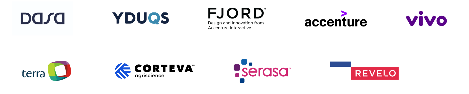 Logos das empresas: Dasa, YDUQS, Fjord, Accenture, Vivo, Terra, Corteva, Serasa, Revelo